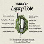 Wander Re-Nylon Laptop Tote - Wander Global